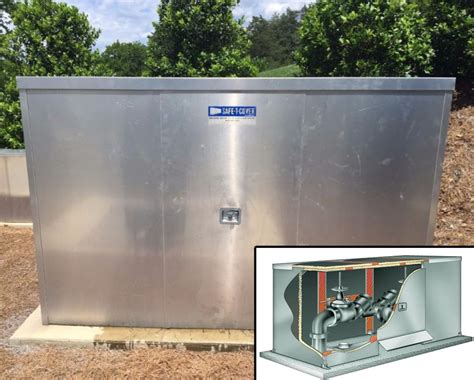 metal backflow enclosures|backflow hot enclosures above ground.